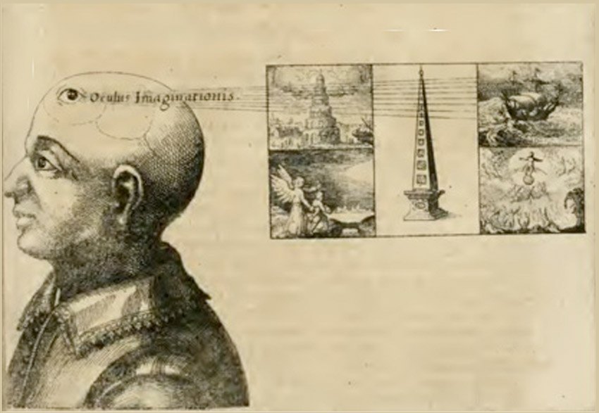 Incisione di Robert Fludd con una testa di profilo collegata a scene immaginarie